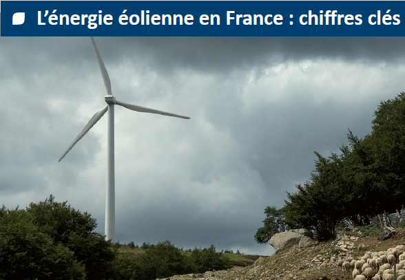 eolienne-campagne